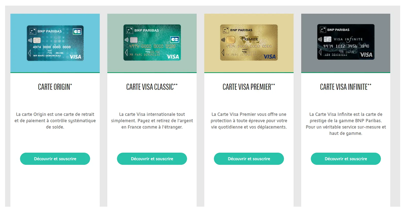 BNP Paribas: Avantages et conditions exclusives sur les cartes et crédits!